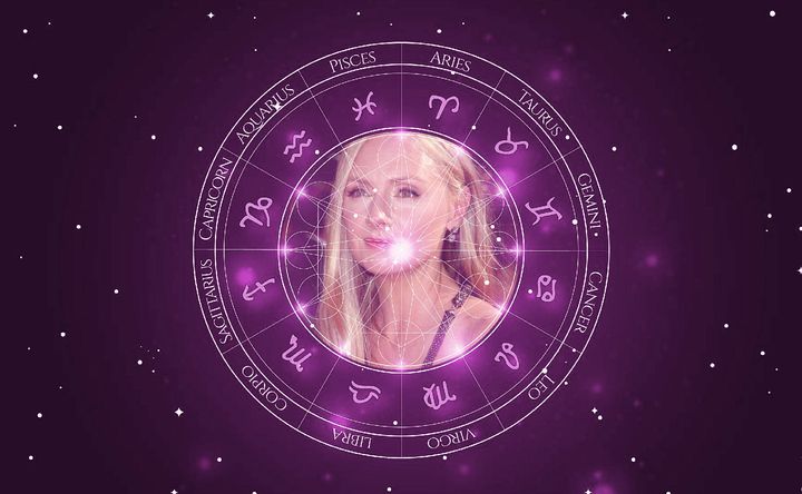 Imagem representando o mapa astral de Hope Davis