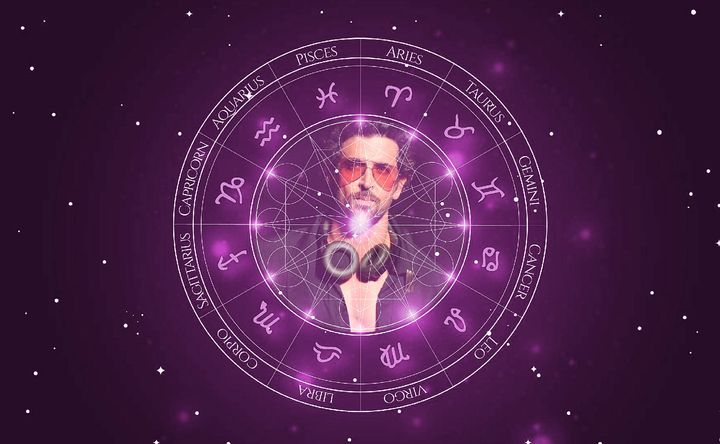 Imagem representando o mapa astral de Hrithik Roshan