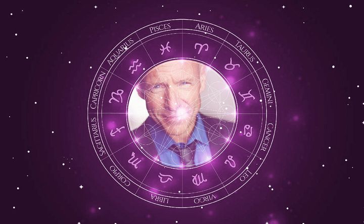 Imagem representando o mapa astral de Hugh Dillon