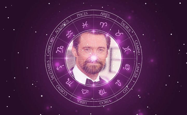 Imagem representando o mapa astral de Hugh Jackman