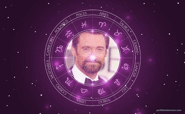 Imagem representando o mapa astral de Hugh Jackman