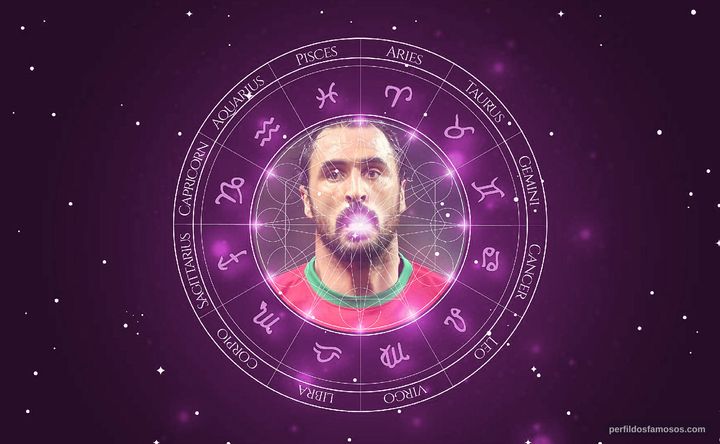 Imagem representando o mapa astral de Hugo Almeida