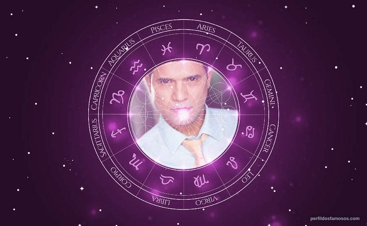 Imagem representando o mapa astral de Hugo Garcia