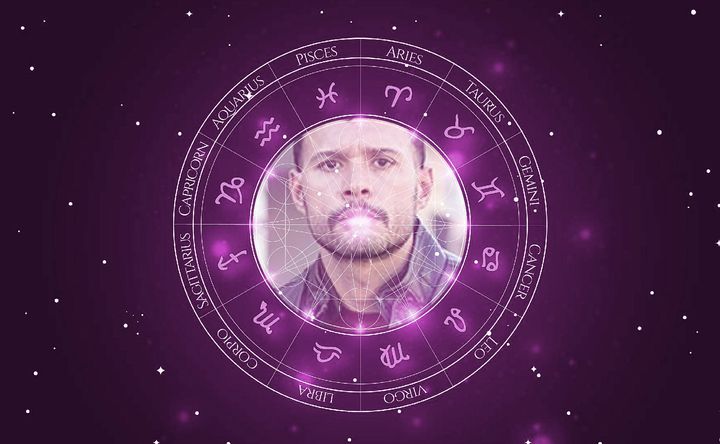 Imagem representando o mapa astral de Hugo Resende