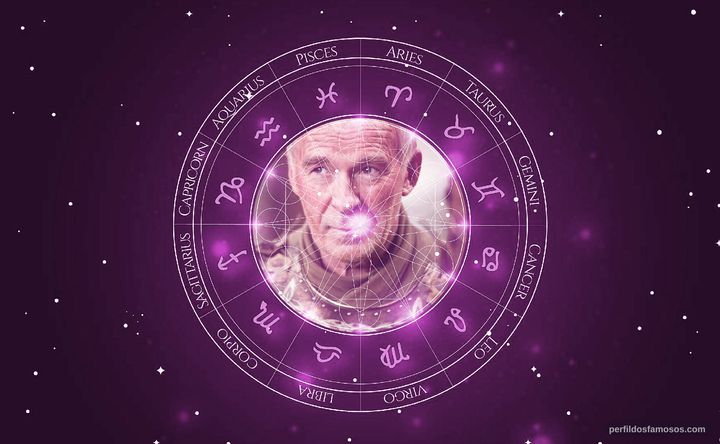 Imagem representando o mapa astral de Ian McElhinney