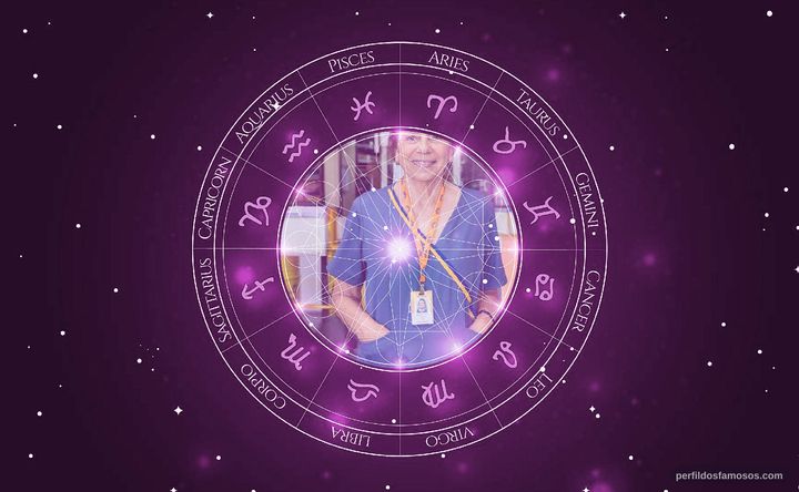 Imagem representando o mapa astral de Iara Jamra