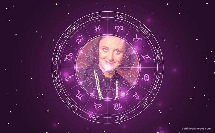 Imagem representando o mapa astral de Ida Gomes