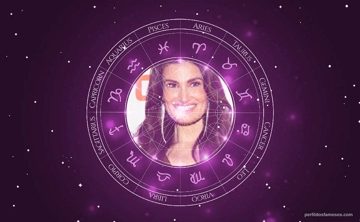 Imagem representando o mapa astral de Idina Menzel
