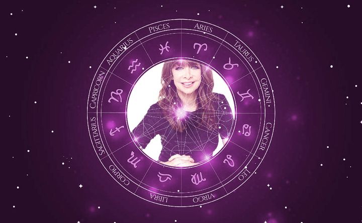 Imagem representando o mapa astral de Illeana Douglas