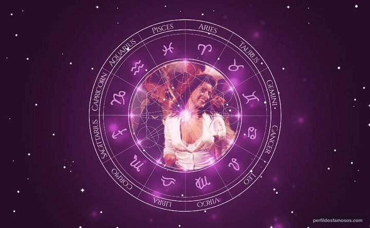 Imagem representando o mapa astral de Ingrid Rubio