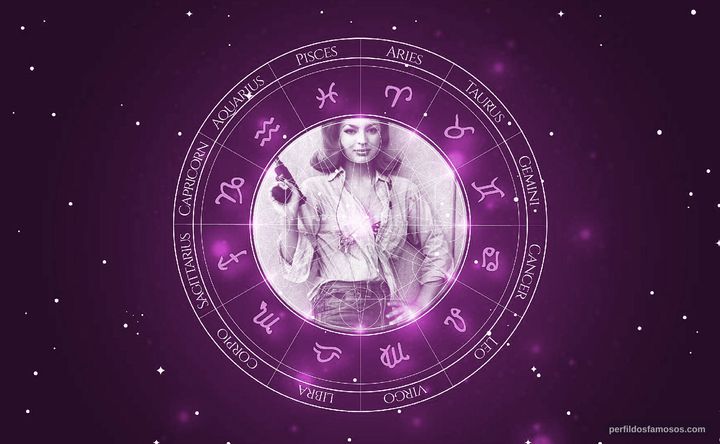 Imagem representando o mapa astral de Ira von Fürstenberg