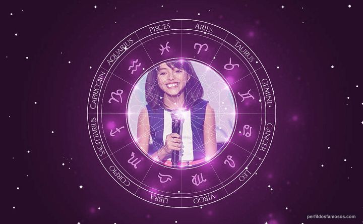 Imagem representando o mapa astral de Iris Pereira