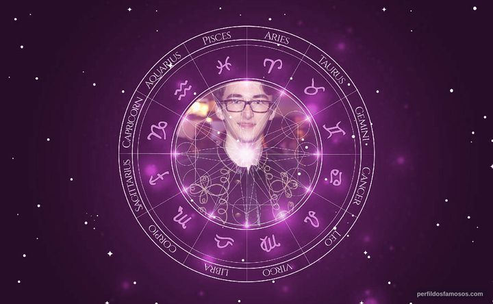 Imagem representando o mapa astral de Isaac Hempstead Wright
