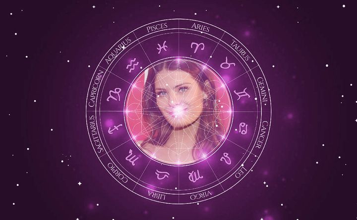 Imagem representando o mapa astral de Isabeli Fontana