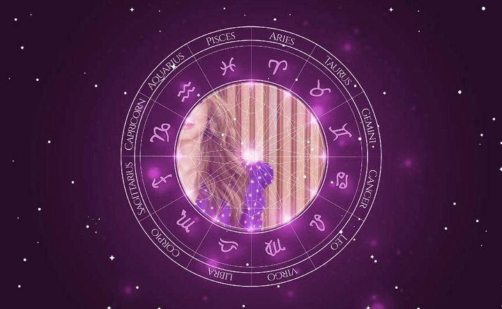 Imagem representando o mapa astral de Isabelle Drummond
