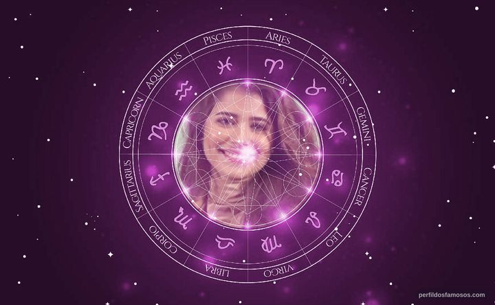 Imagem representando o mapa astral de Isadora Cruz