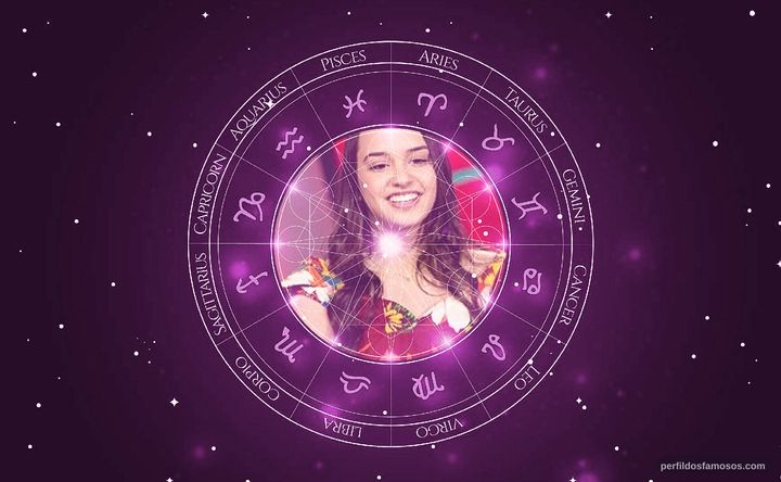 Imagem representando o mapa astral de Isadora Porto