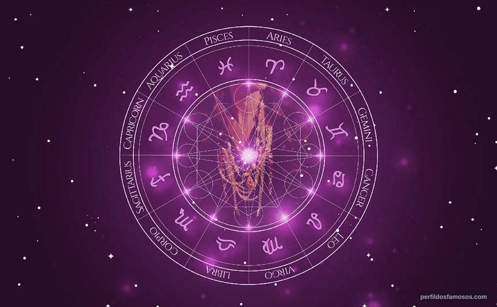 Imagem representando o mapa astral de Ítala Nandi