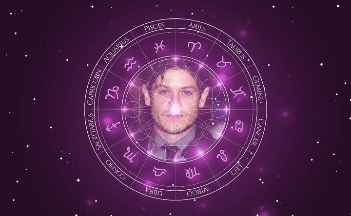 Imagem representando o mapa astral de Iwan Rheon