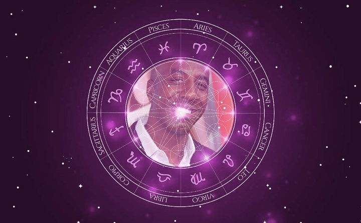 Imagem representando o mapa astral de J.B. Smoove