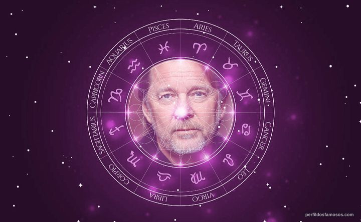 Imagem representando o mapa astral de J.D. Hinton