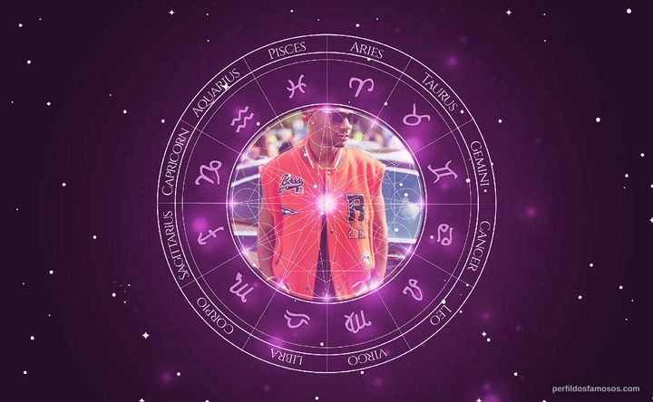 Imagem representando o mapa astral de J.D.