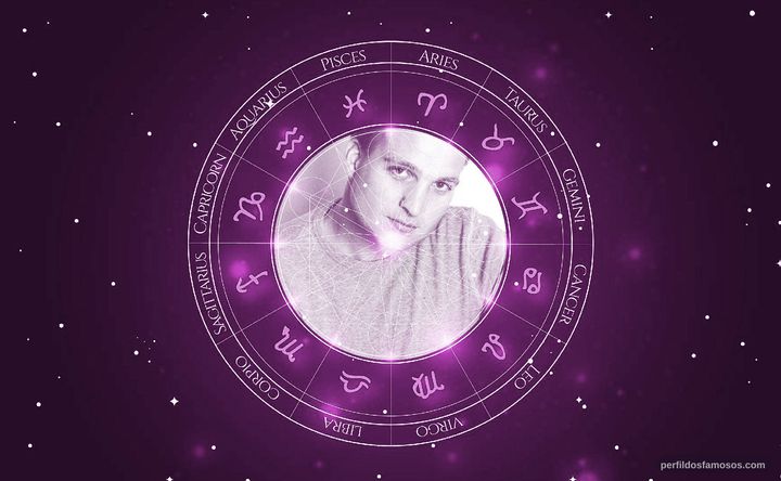 Imagem representando o mapa astral de J.D. Walters