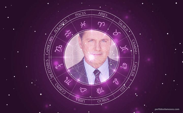 Imagem representando o mapa astral de Jack Armstrong