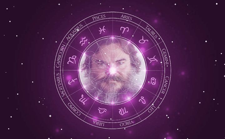 Imagem representando o mapa astral de Jack Black