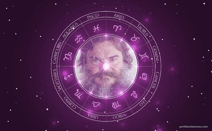 Imagem representando o mapa astral de Jack Black