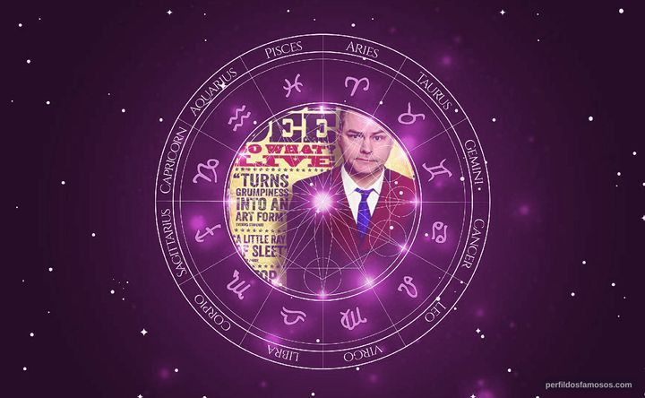 Imagem representando o mapa astral de Jack Dee
