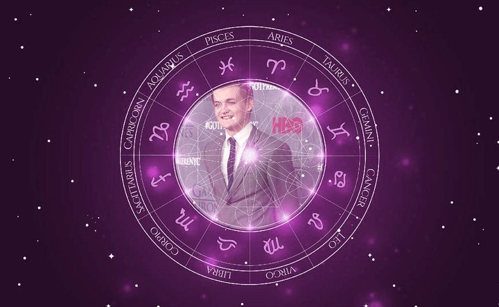 Imagem representando o mapa astral de Jack Gleeson