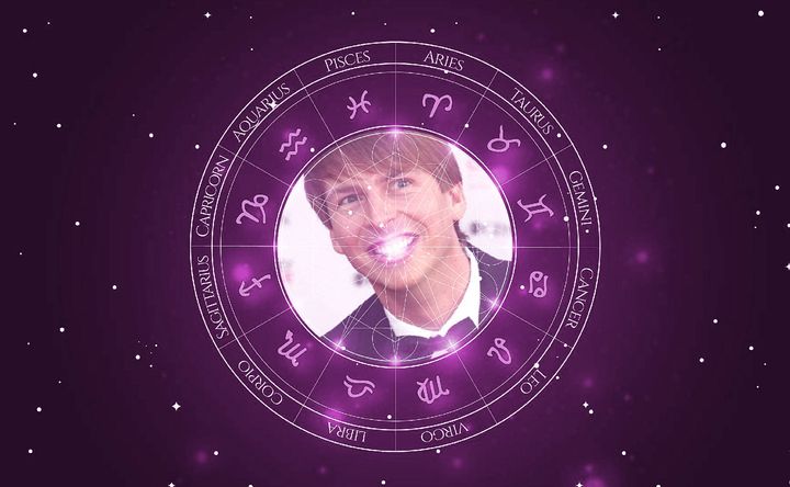 Imagem representando o mapa astral de Jack McBrayer