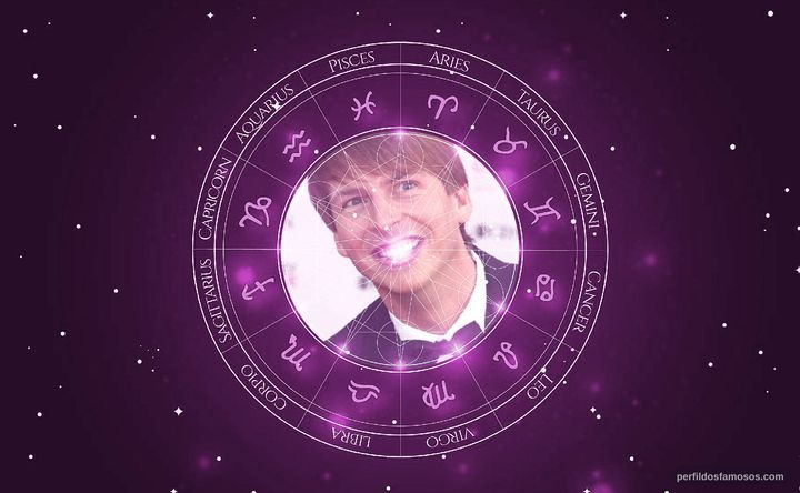 Imagem representando o mapa astral de Jack McBrayer