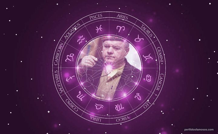 Imagem representando o mapa astral de Jack McGee
