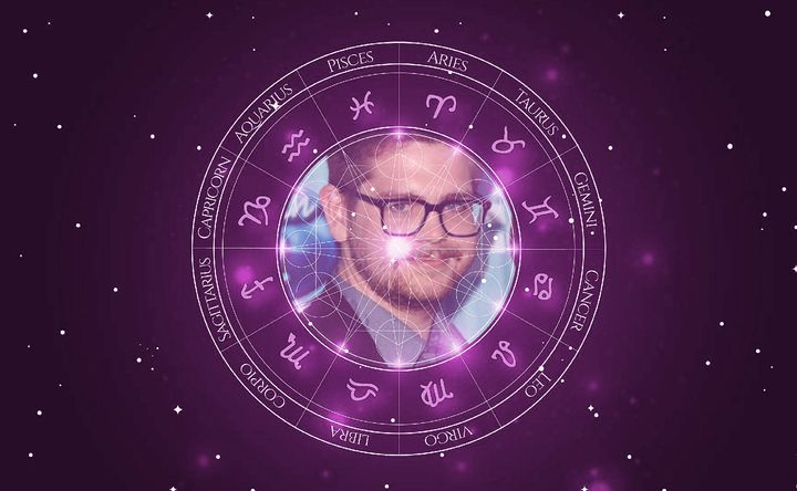 Imagem representando o mapa astral de Jack Osbourne