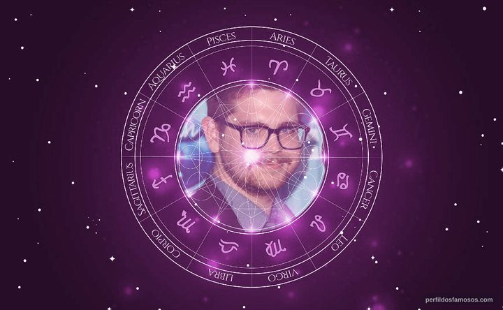 Imagem representando o mapa astral de Jack Osbourne