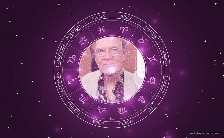 Imagem representando o mapa astral de Jack Riley