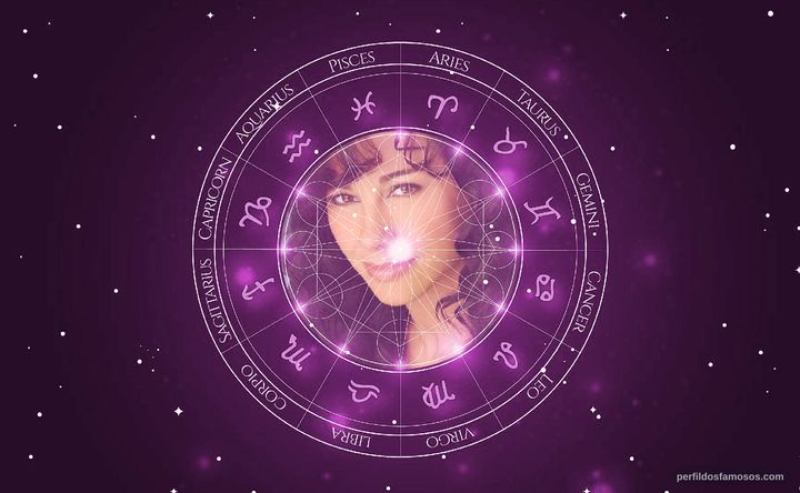 Imagem representando o mapa astral de Jackeline Olivier