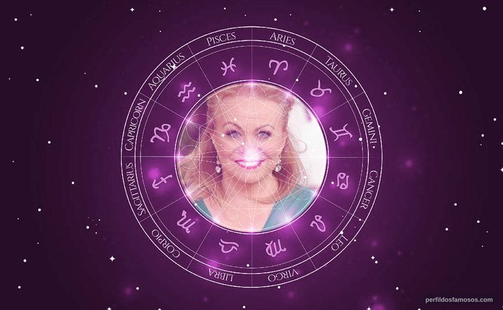 Imagem representando o mapa astral de Jacki Weaver