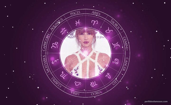 Imagem representando o mapa astral de Jackie Cruz