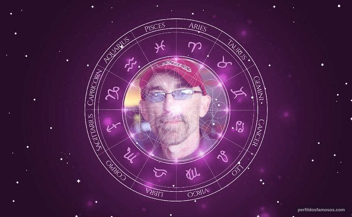 Imagem representando o mapa astral de Jackie Earle Haley