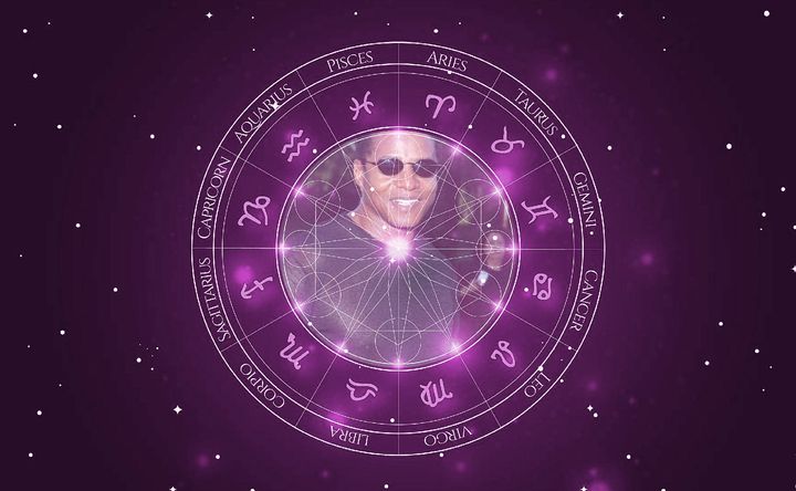 Imagem representando o mapa astral de Jackie Jackson