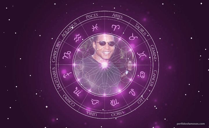 Imagem representando o mapa astral de Jackie Jackson