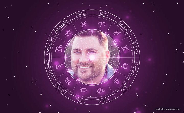 Imagem representando o mapa astral de Jacob D Stephens