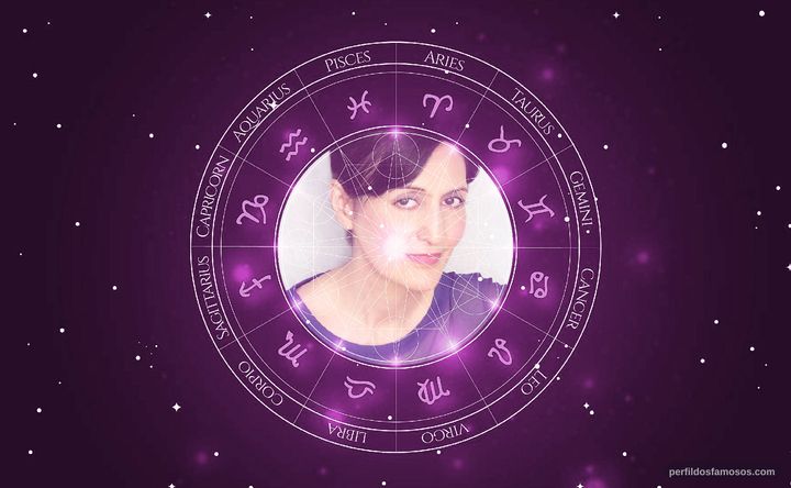 Imagem representando o mapa astral de Jacqueline Antaramian