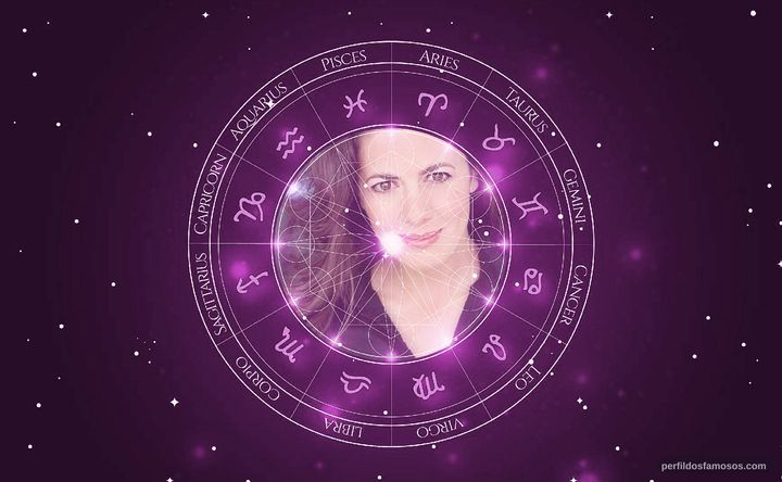 Imagem representando o mapa astral de Jacqueline Mazarella