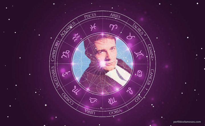 Imagem representando o mapa astral de Jacques Charrier