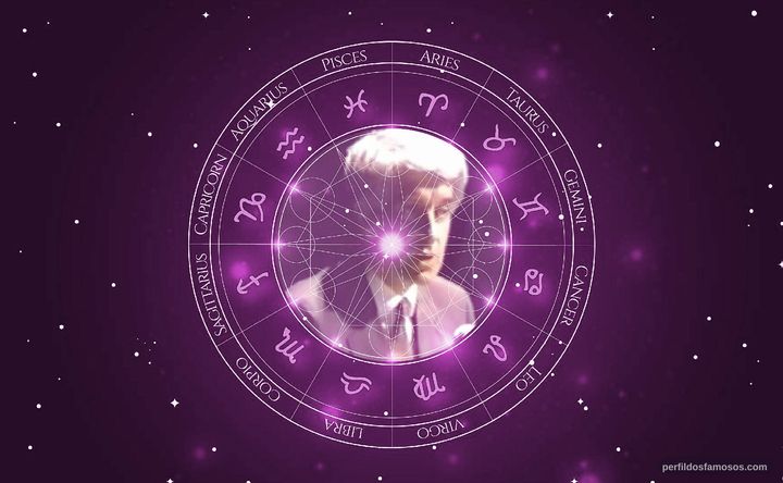 Imagem representando o mapa astral de Jacques Vallee