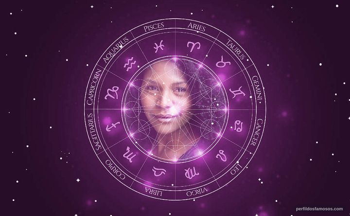 Imagem representando o mapa astral de Jacqui-Lee Pryce